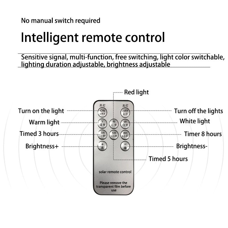 Modern Minimalist Waterproof Solar Wand Aluminum Iron Glass LED Outdoor Landscape Light For Garden